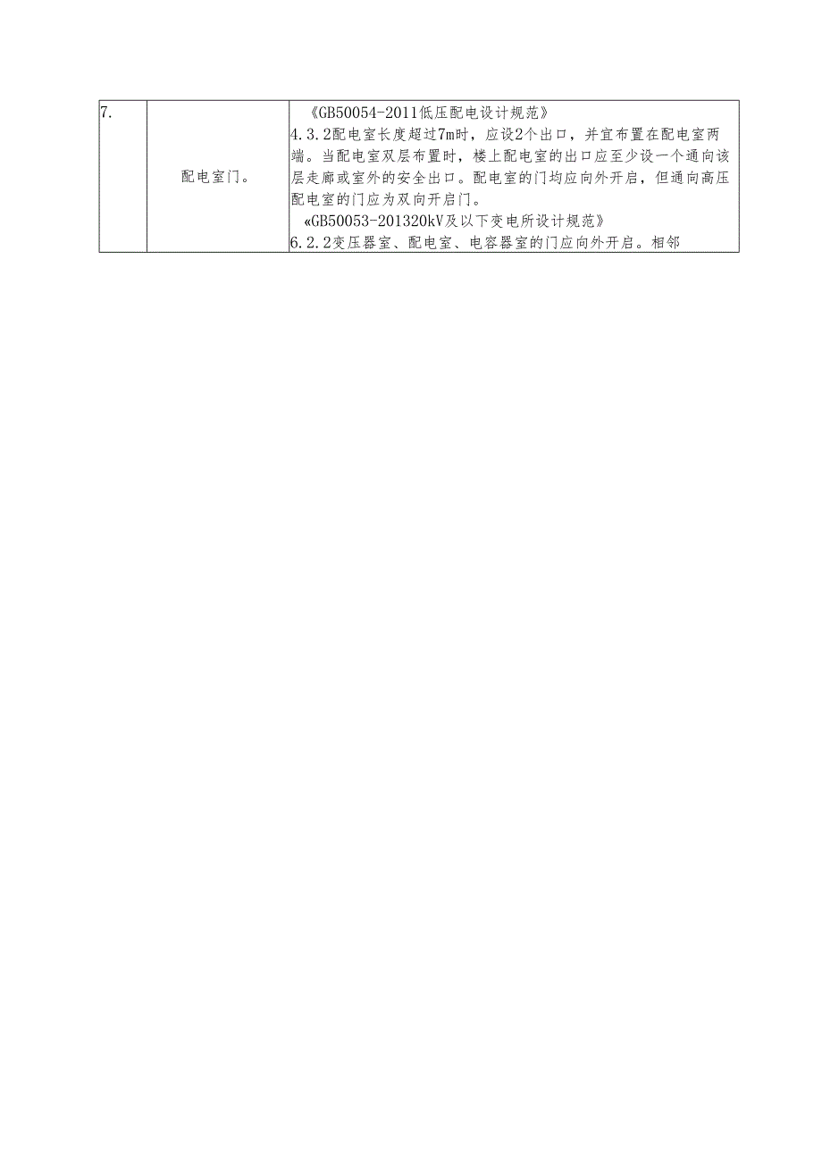 安全隐患规范依据查询手册22大类12万字.docx_第3页