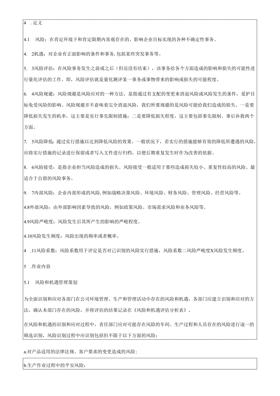 028风险和机遇应对控制程序1课案.docx_第2页