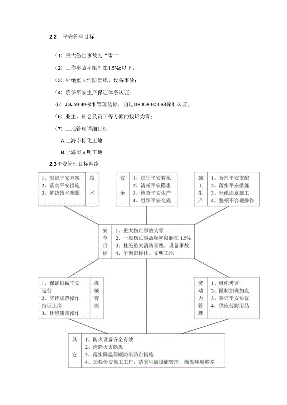 01安全施工组织设计(修订版).docx_第3页