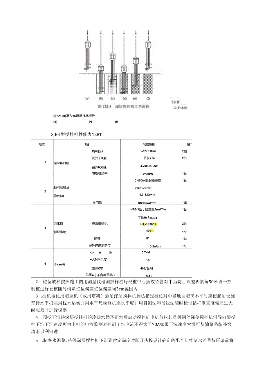 深层搅拌水泥土桩排桩墙支护工程施工工艺标准模板.docx_第2页