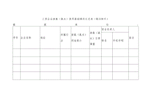 工贸企业液氨（氨水）使用基础情况汇总表（制冷除外）.docx