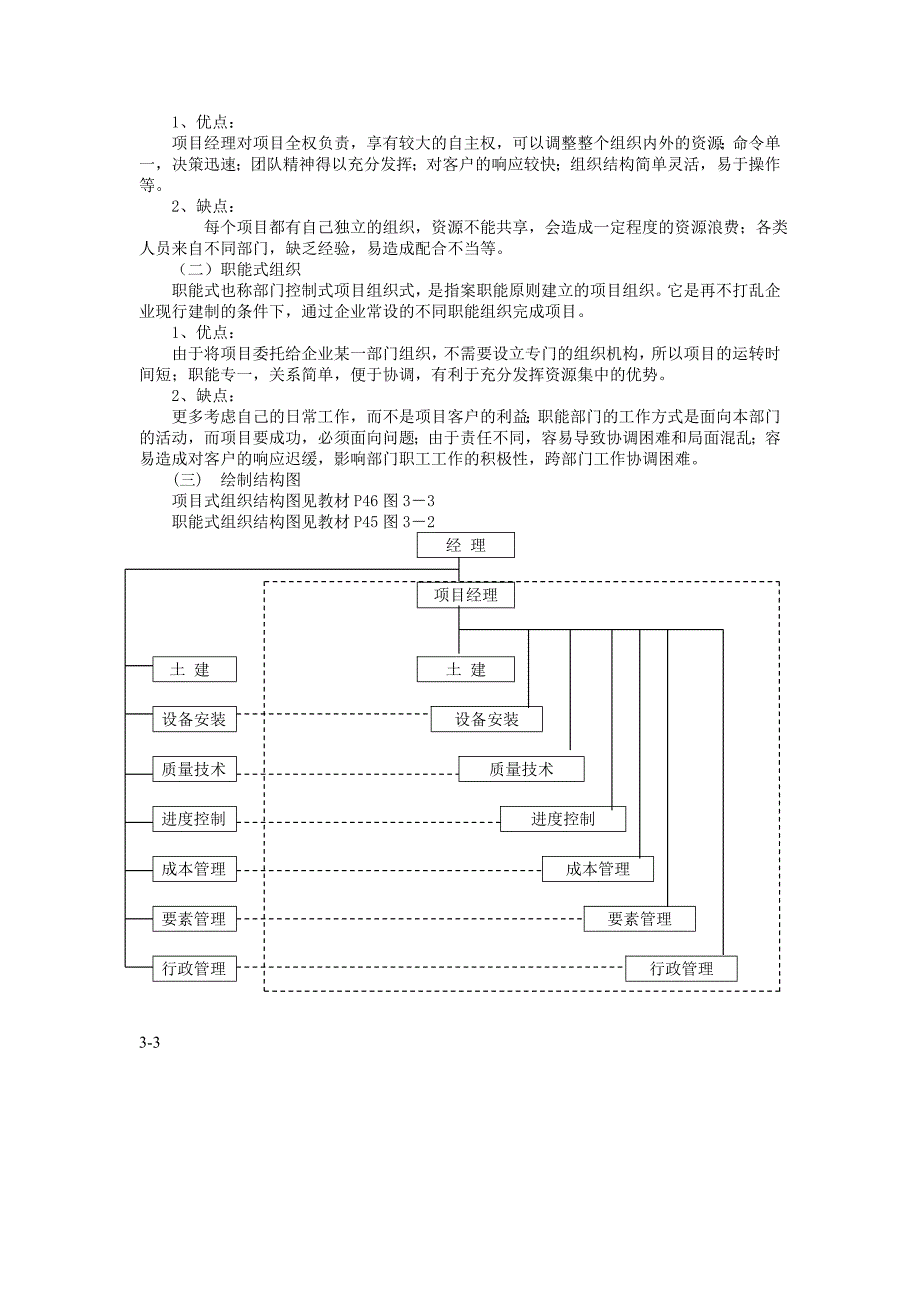 建筑施工管理简单题部分.doc_第2页