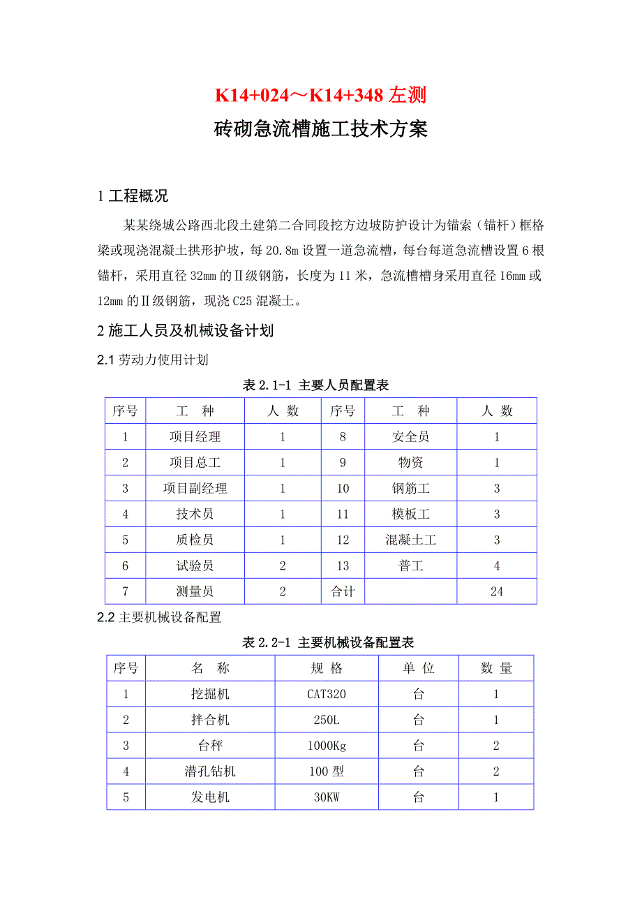 急流槽施工技术方案.doc_第1页