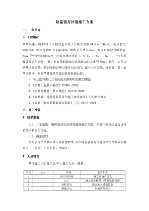 强夯施工方案最终版.doc