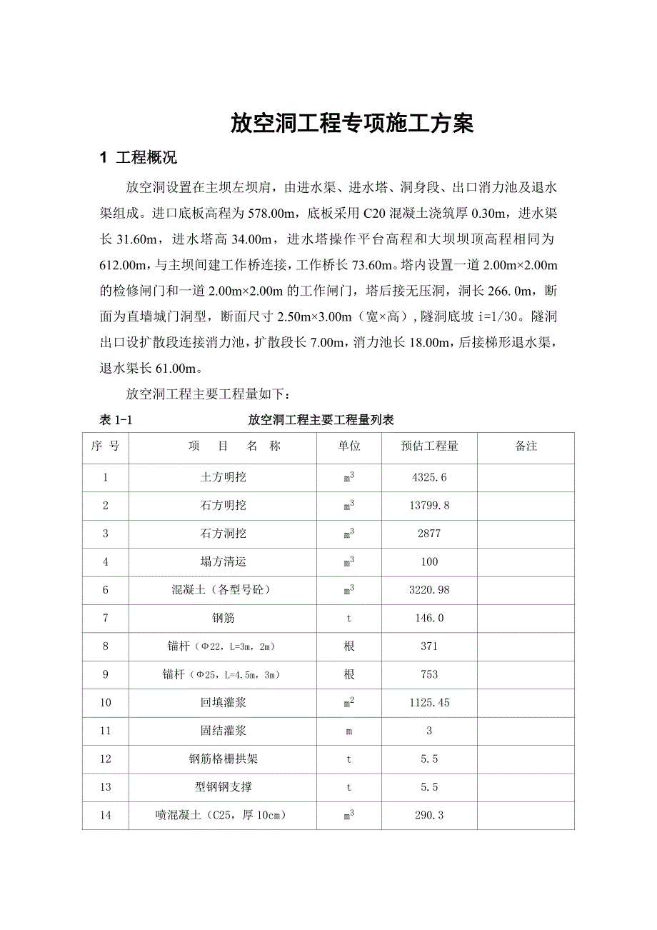 放空洞工程专项施工方案.doc_第2页