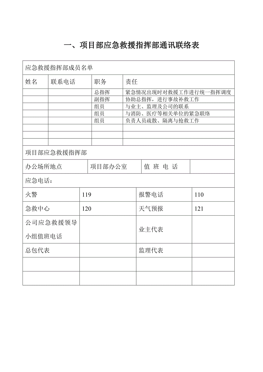 施工应急救援措施.doc_第2页