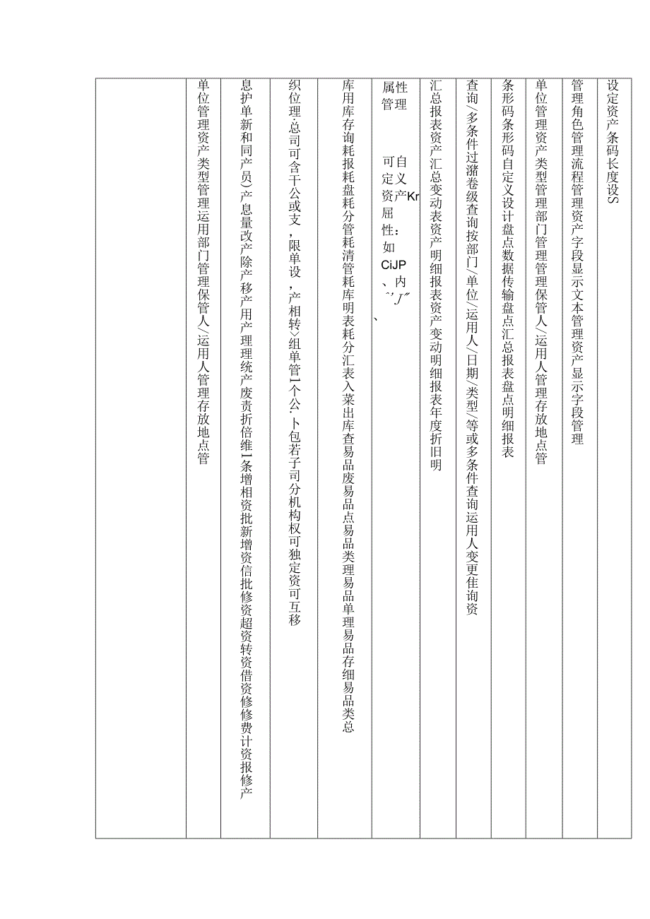 BS版固定资产管理系统.docx_第2页