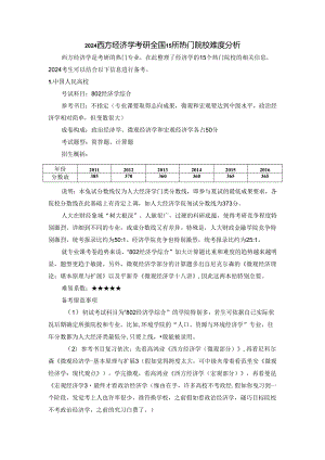 2024西方经济学考研全国15所热门院校难度分析.docx