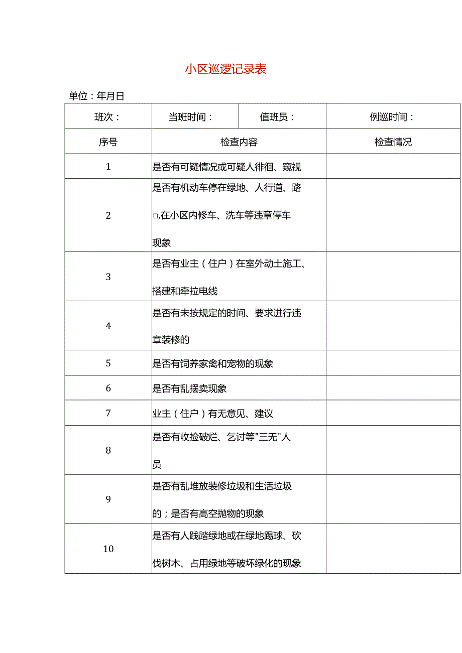 小区巡逻记录表模板.docx_第1页