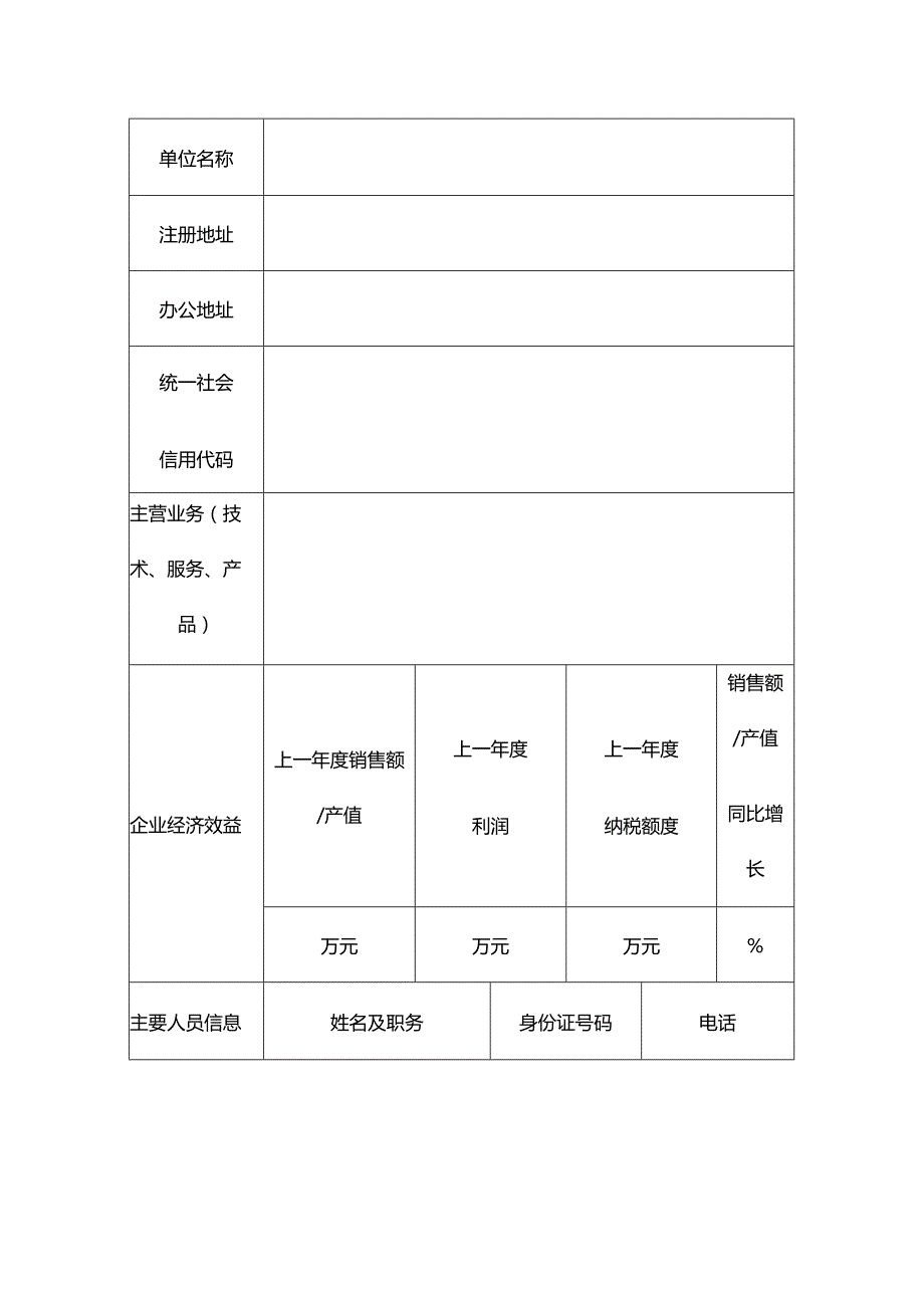 贷款贴息申报书模板.docx_第2页