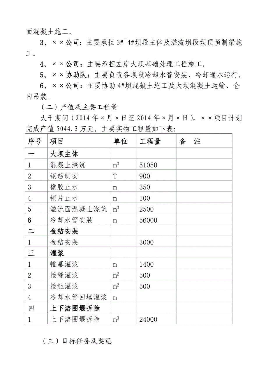 施工大干100天活动实施方案.doc_第2页