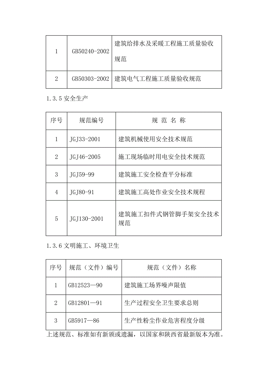 新建销售楼室内外装饰工程施工组织设计#陕西.doc_第3页