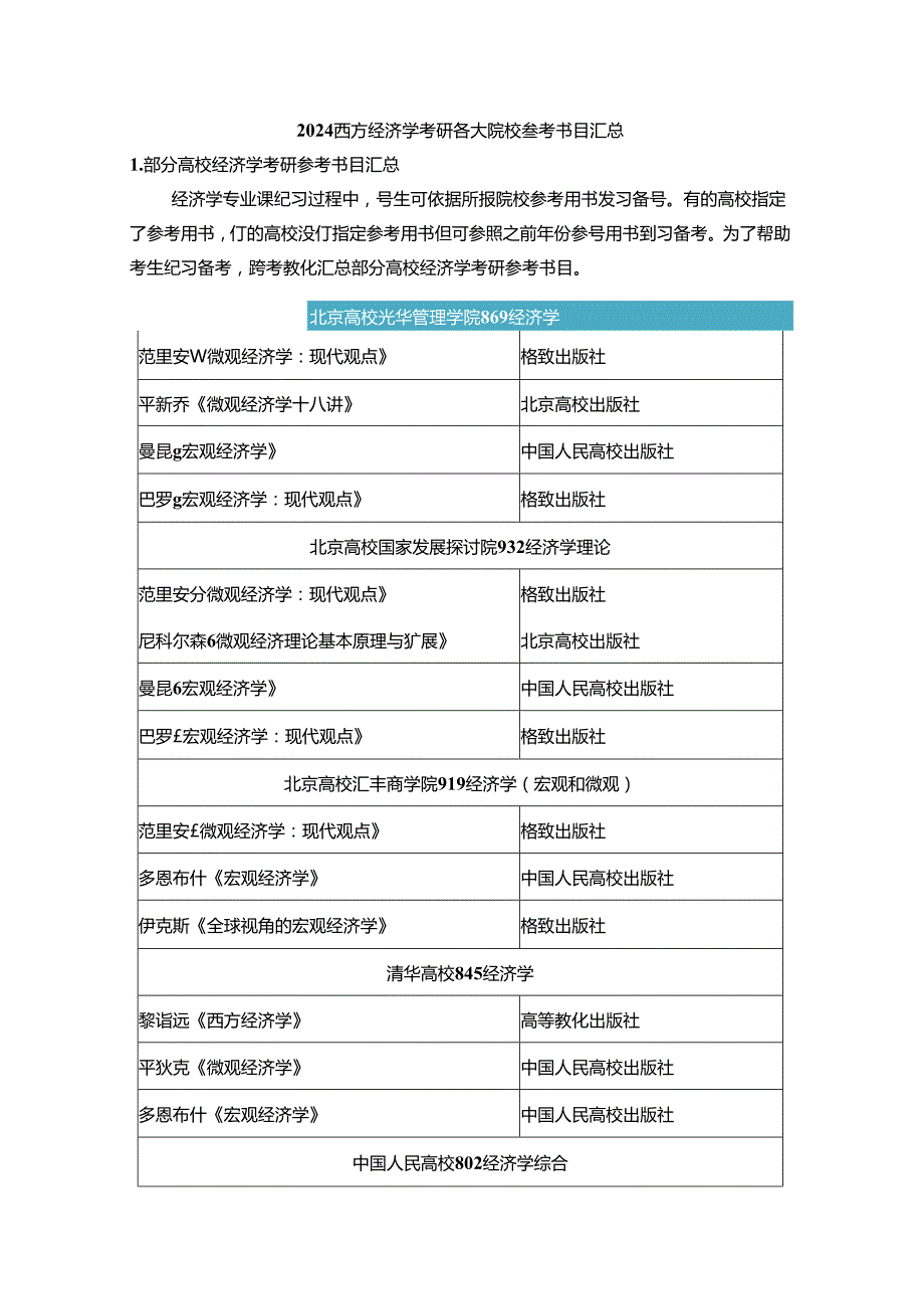 2024西方经济学考研各大院校参考书目汇总.docx_第1页