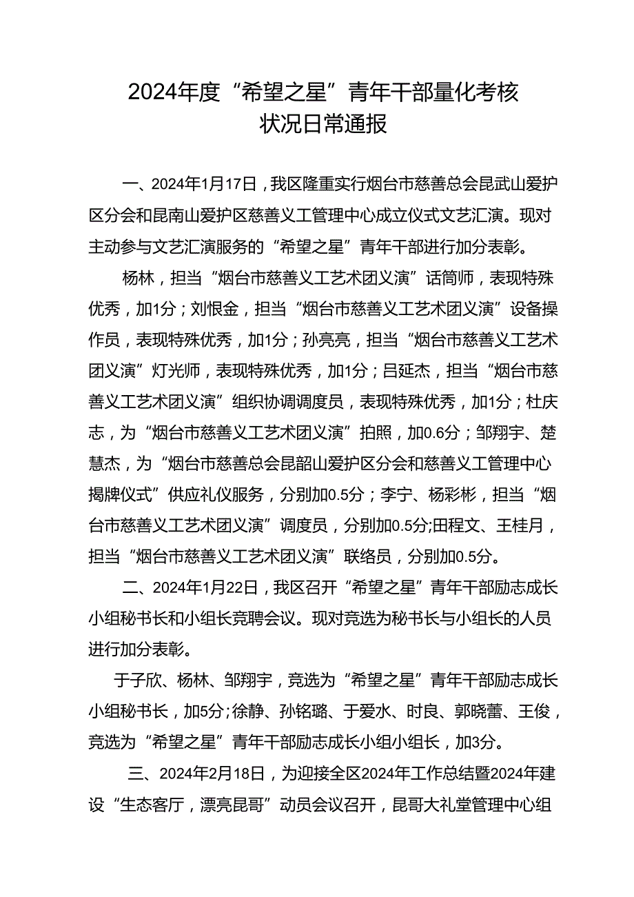 2024希望之星青年干部量化考核.docx_第1页