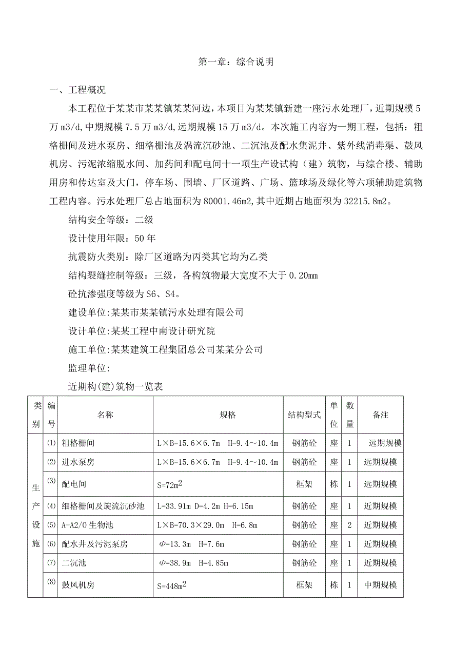 新建5万m3d污水处理厂施工组织设计广东示意图丰富沉井施工设备安装混凝土池壁.doc_第1页