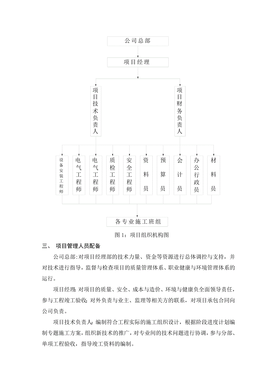 施工实施方案(十天).doc_第2页