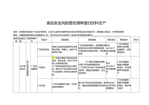 食品安全风险管控清单蛋白饮料生产.docx