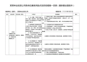 某某林业投资公司各岗位廉政风险点及防控措施一览表（最新最全面版本）.docx