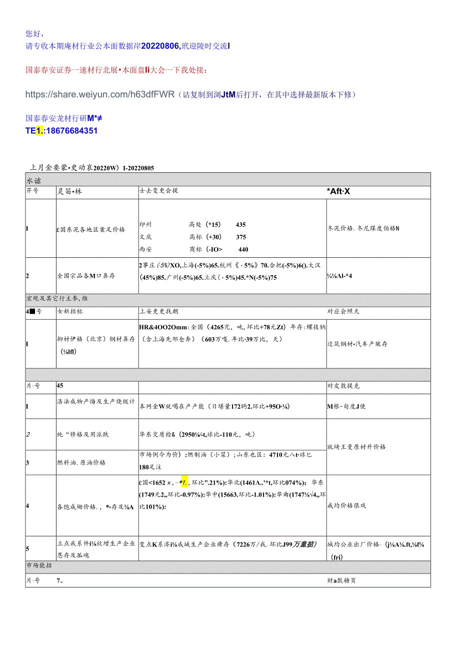 建材行业基本面数据库-国泰君安-220806.docx_第1页