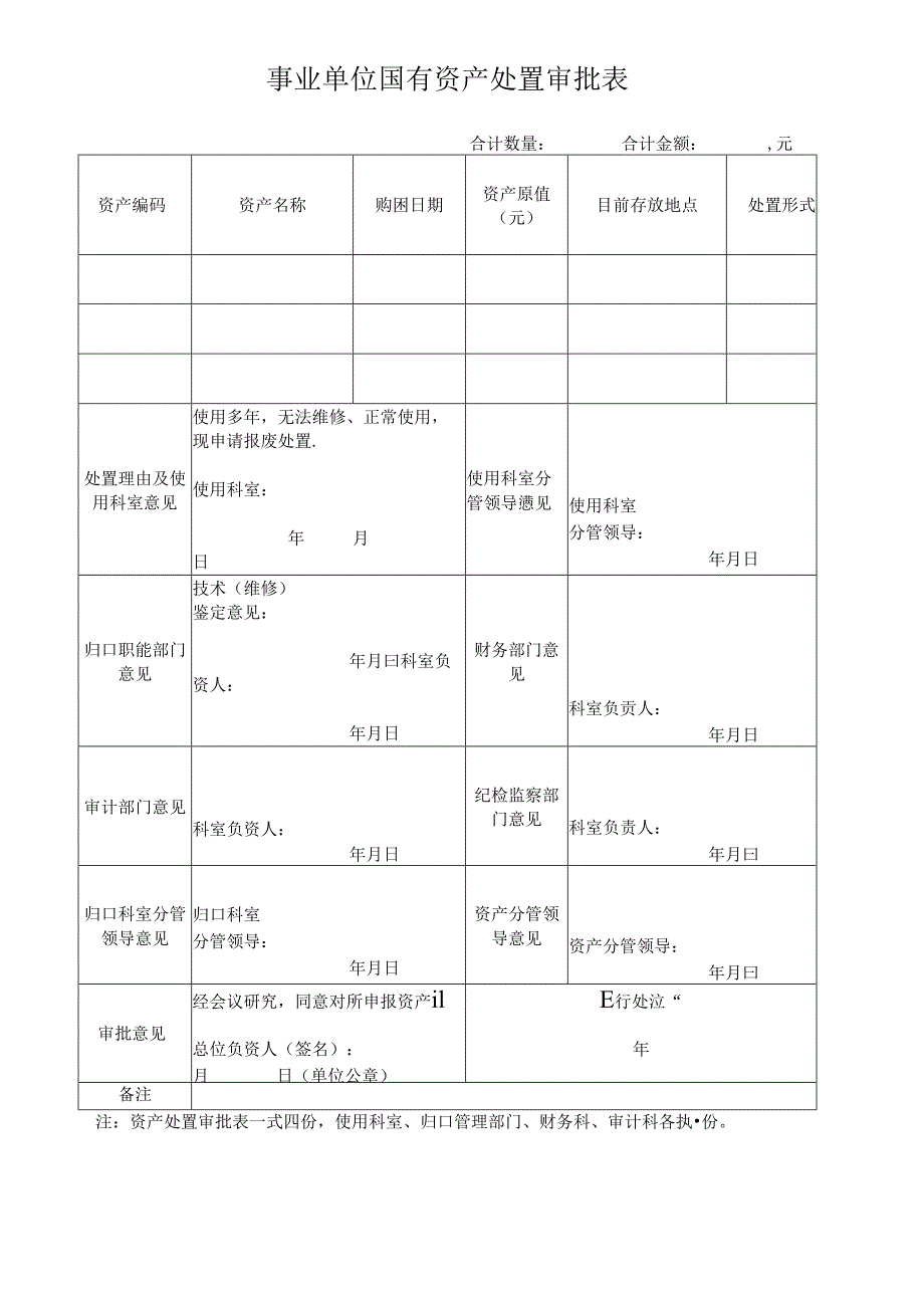 事业单位国有资产处置审批表（2024年XX市中医院）.docx_第1页