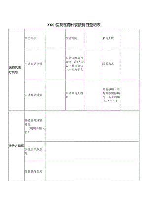 XX中医院医药代表接待日登记表（2024年）.docx