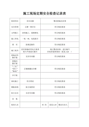 施工现场定期安全检查记录表.doc