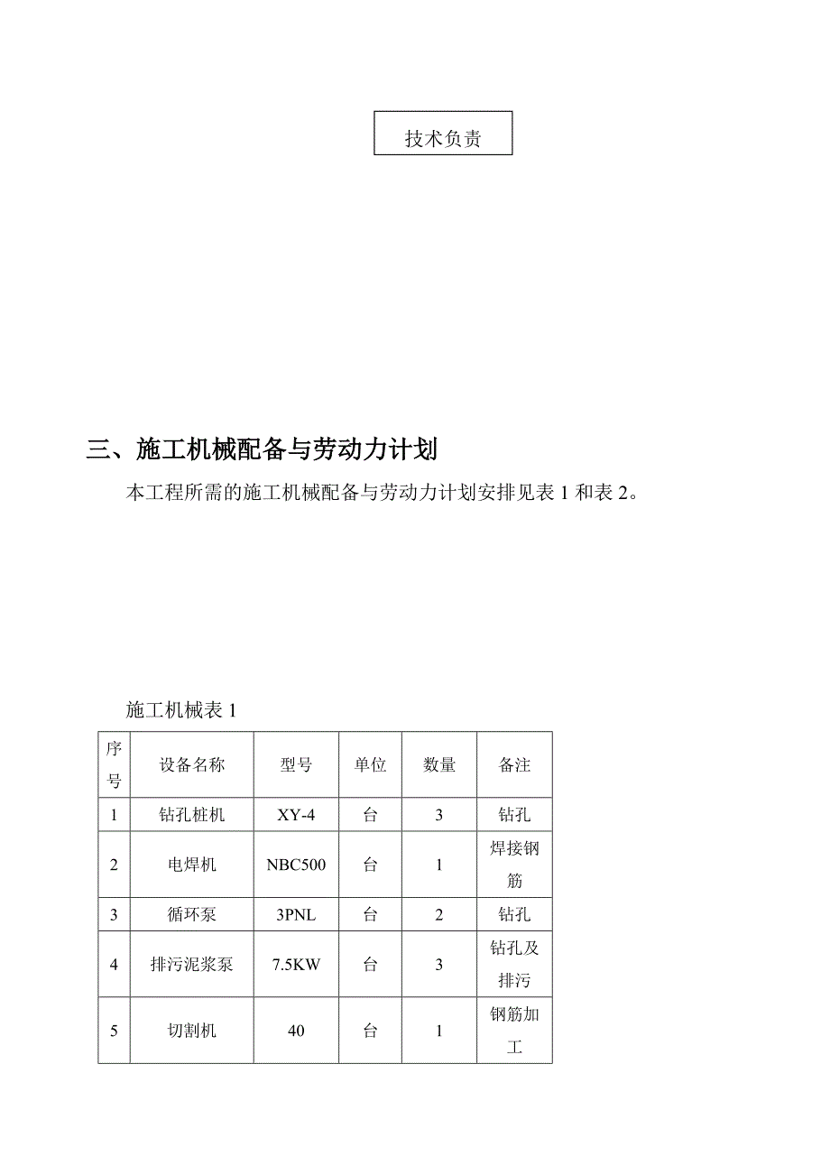 晓苑三期桩基工程钻孔桩释放孔施工方案.doc_第3页