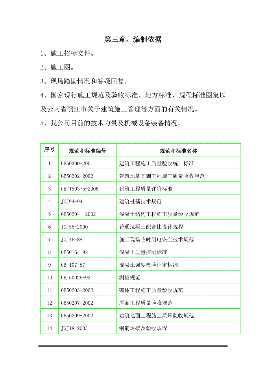 施工组织设计115.doc_第3页