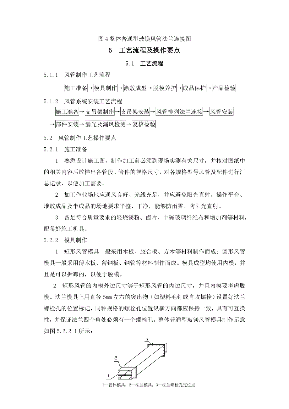 无机玻璃钢风管制作与安装施工工艺.doc_第2页