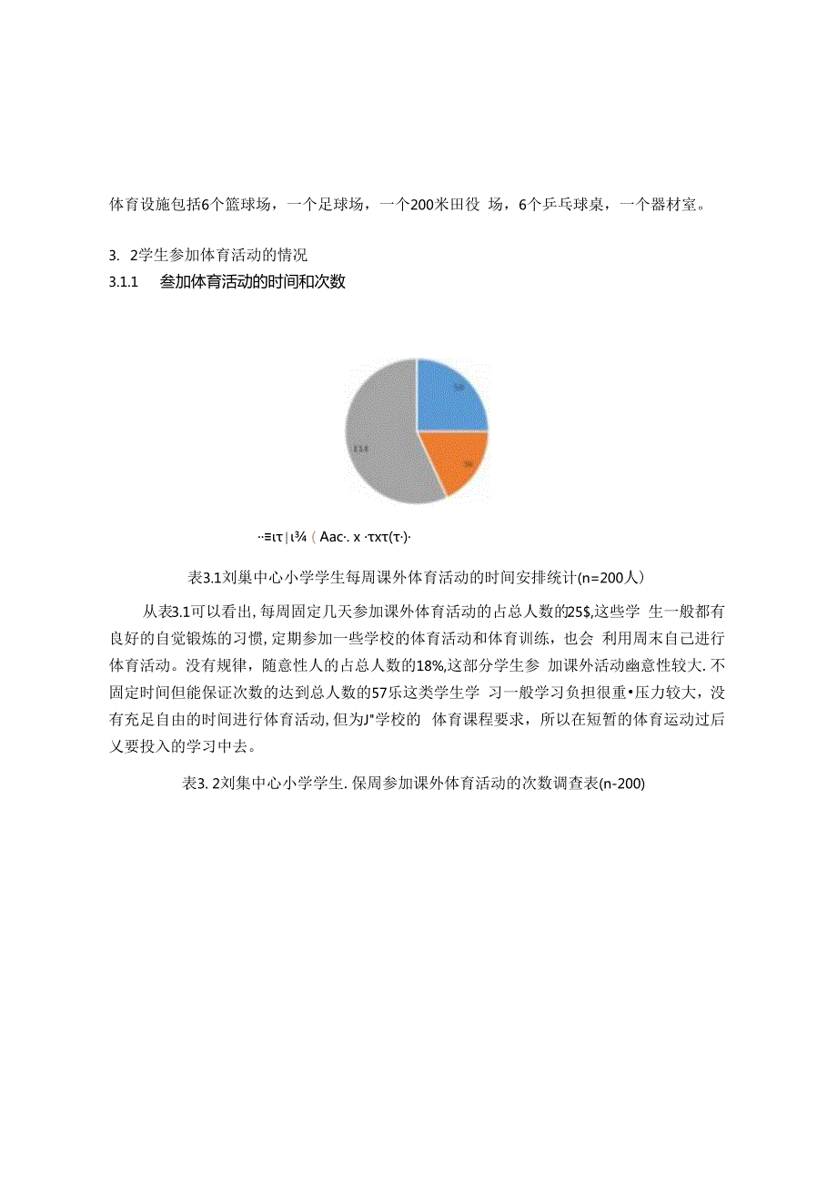 乡镇小学体育活动开展现状与对策 论文.docx_第3页