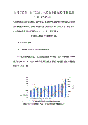 甘肃省药品、医疗器械、化妆品不良反应事件监测报告（2023年）.docx