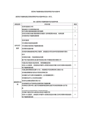 居民电子健康档案应用系统等级评估内容参考.docx