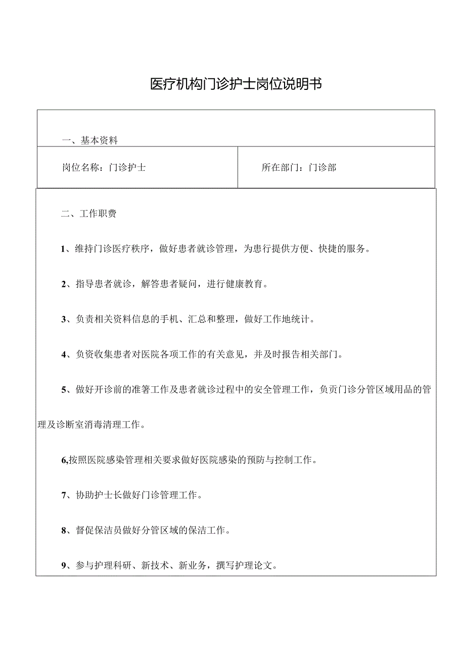 医疗机构门诊护士岗位说明书.docx_第1页