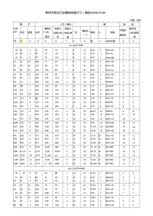 HG5010-58常用平焊法兰及螺栓规格尺寸.docx