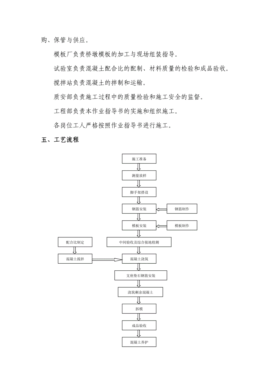 桥墩工程施工工艺及技术控制措施分析#施工作业指导书#广州.doc_第2页