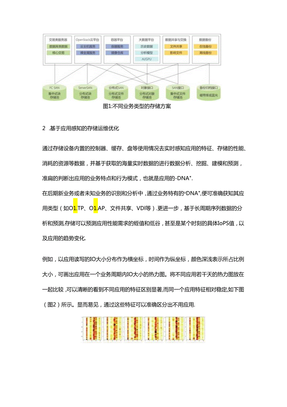 云平台下存储运维的变革与实践.docx_第3页