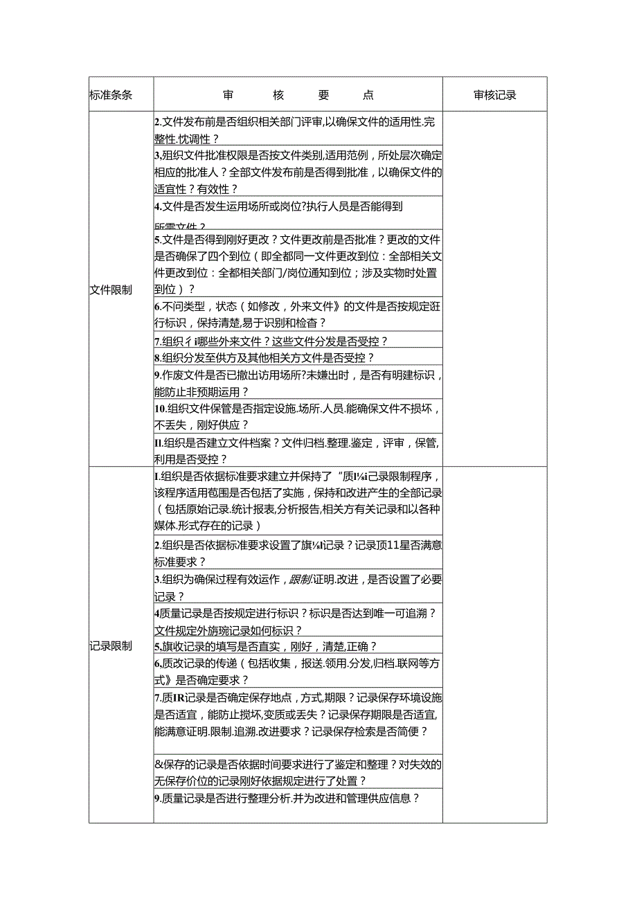 ISO内审检查表资料.docx_第2页