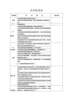 ISO内审检查表资料.docx