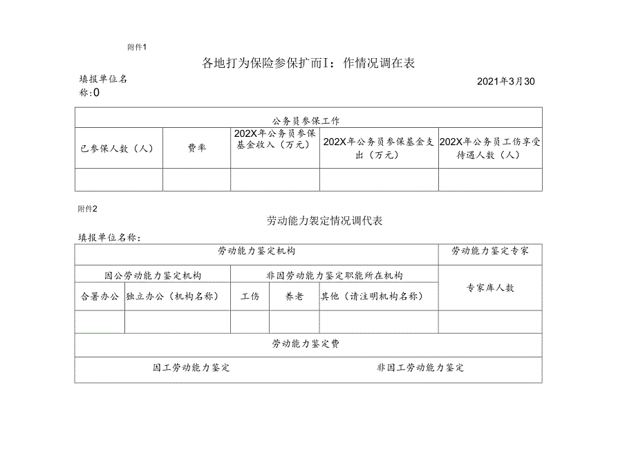 工伤保险参保扩面工作情况调查表劳动能力鉴定情况调查表.docx_第1页