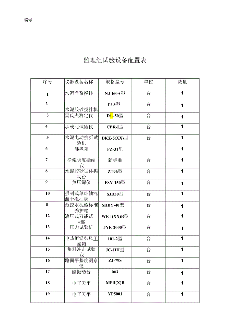 某道路改造工程监理工作报告.docx_第3页