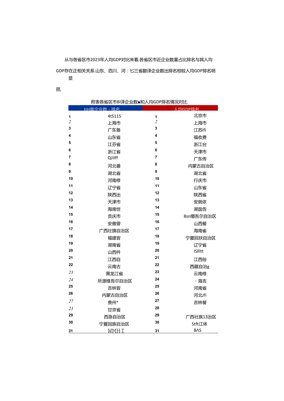 2024中国翻译行业发展报告-55页.docx_第2页