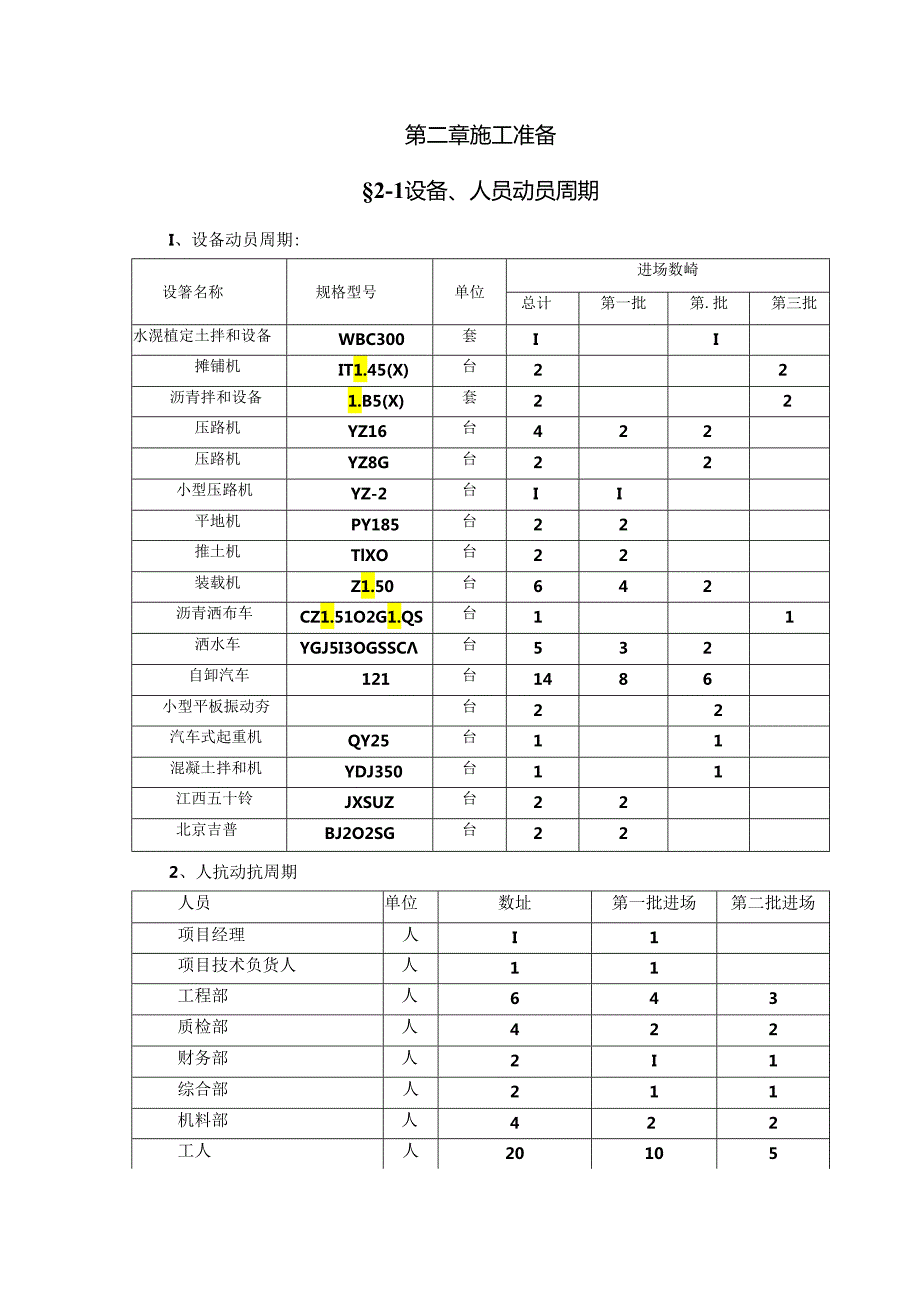 二级公路工程施工组织设计.docx_第3页