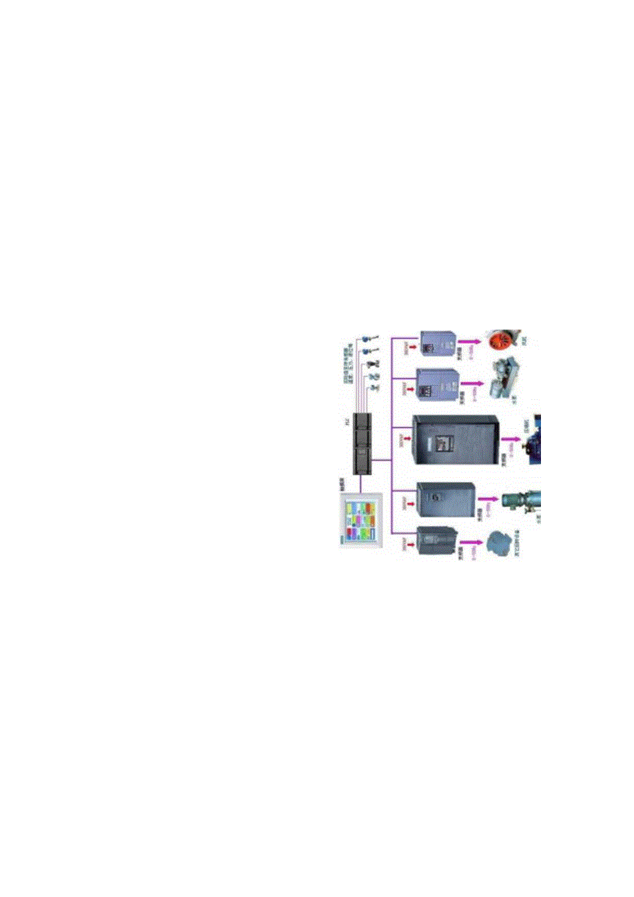 jit变频器触摸屏PLC编程综合实训.docx_第1页