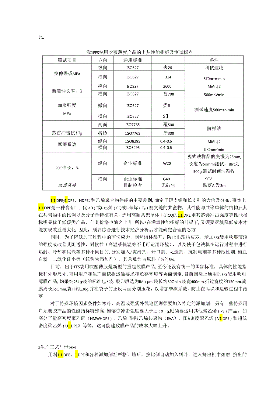 FFS袋用吹塑薄膜生产线的技术经济评估(DOC).docx_第2页