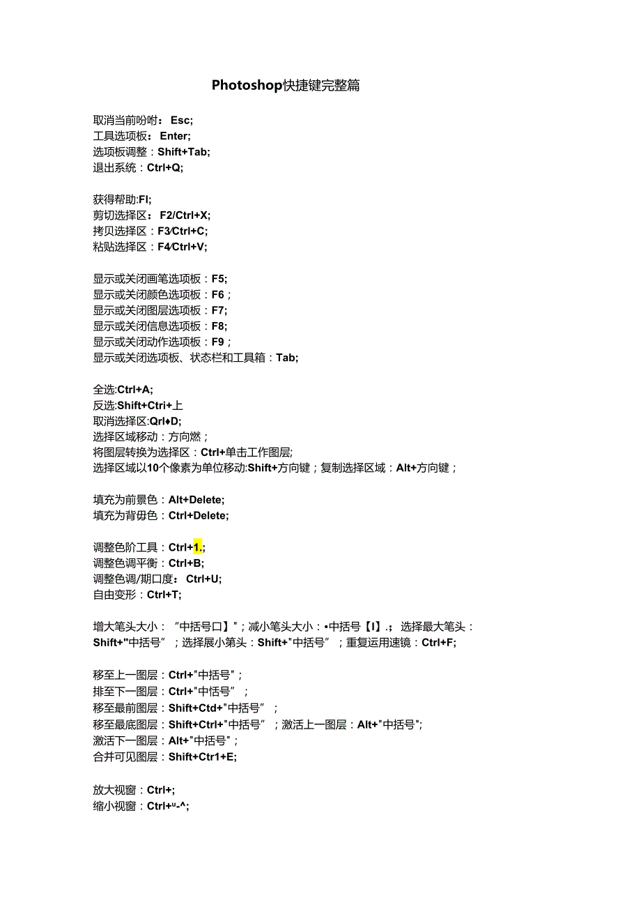 ps快捷键大全-Microsoft-Word-文档.docx_第1页