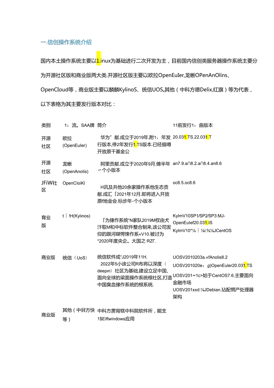 信创主流操作系统选型对比测试分析.docx_第1页