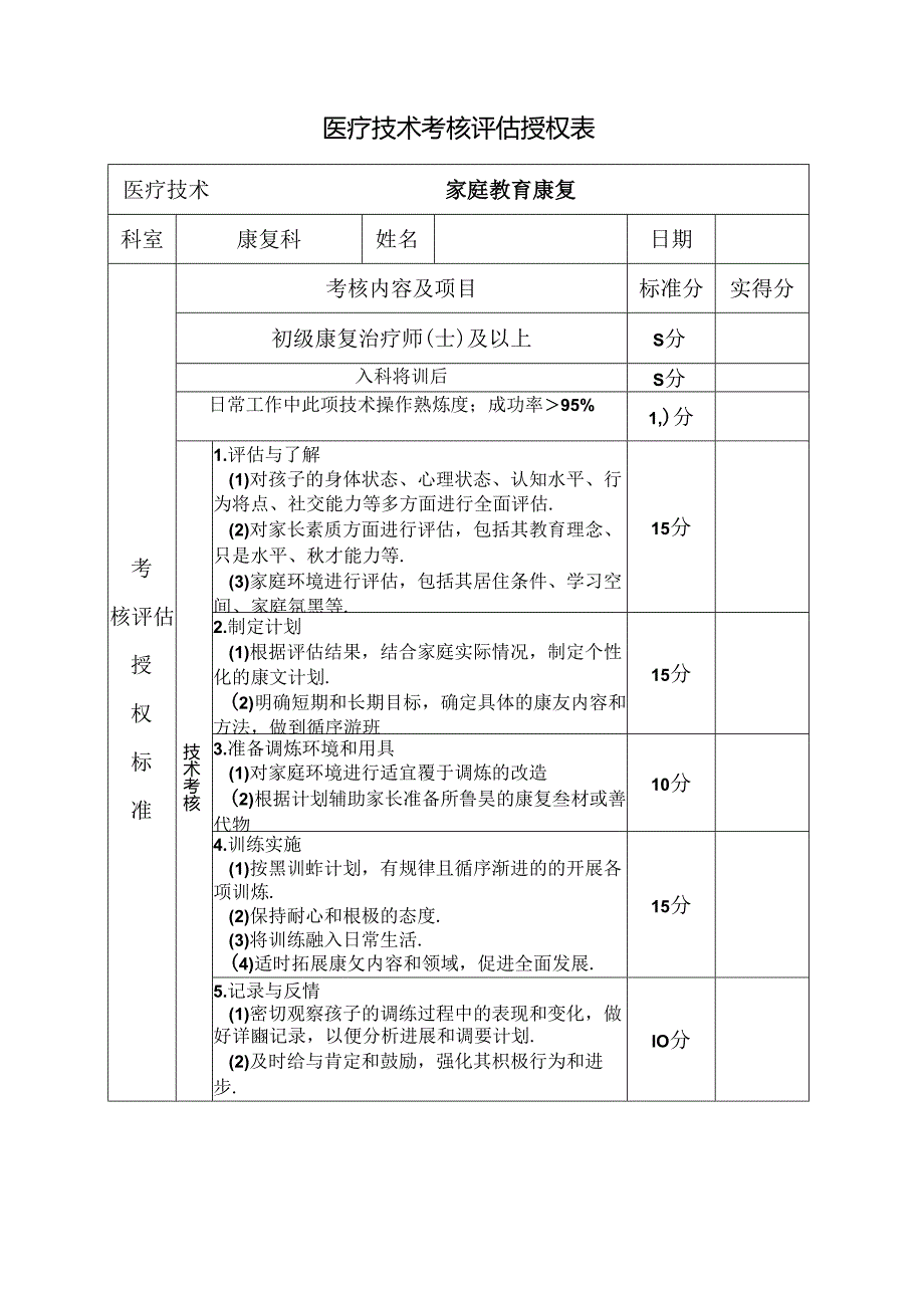 （家庭康复训练）医疗技术考核评估授权表.docx_第1页