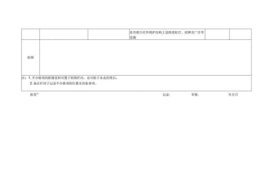 建筑幕墙、采光顶定期检查记录表.docx_第3页