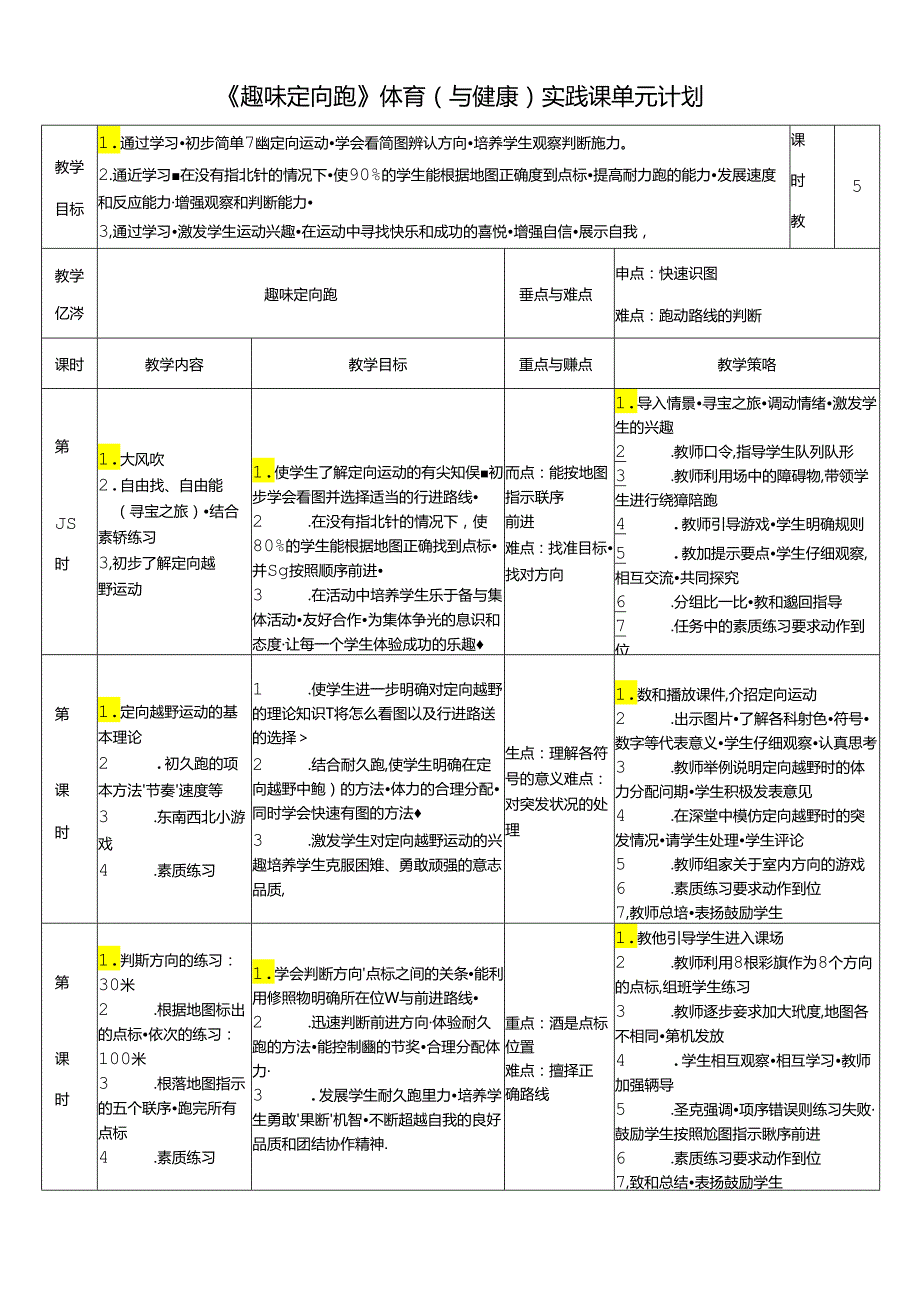 《趣味定向跑》体育(与健康)实践课单元计划（12页）.docx_第1页