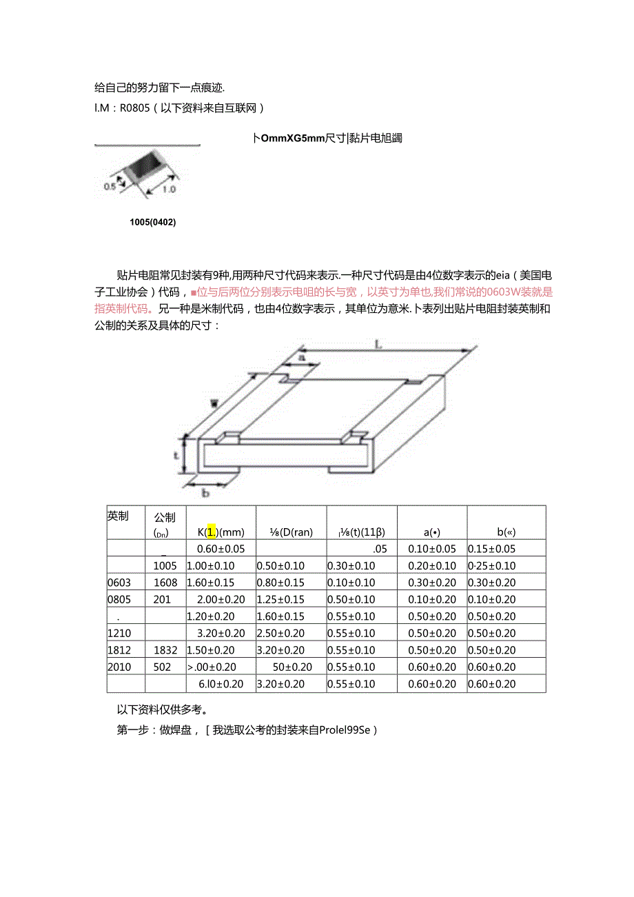 allegro贴片0805制作.docx_第1页